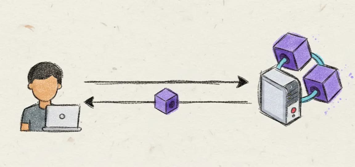 JSON-RPC와 이더리움 네트워크 썸네일