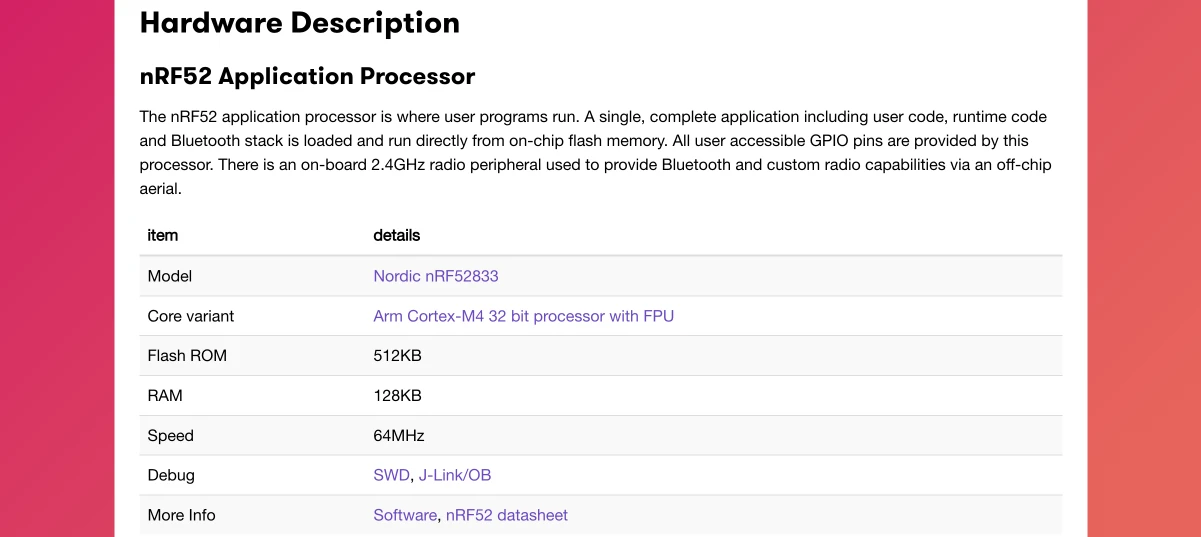 Hardware description