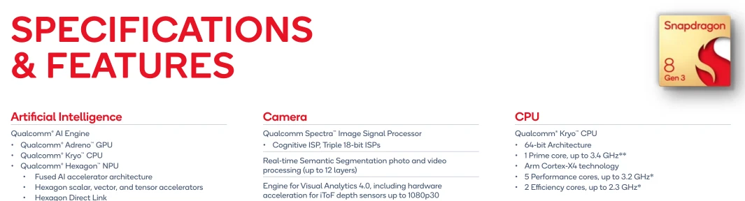 Snapdragon 8 gen 3 spec