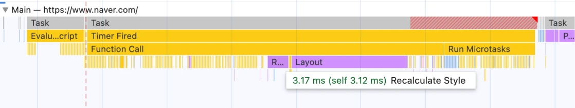 network profile