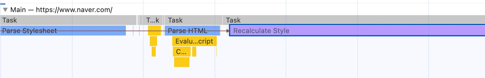 recalculate style tracing