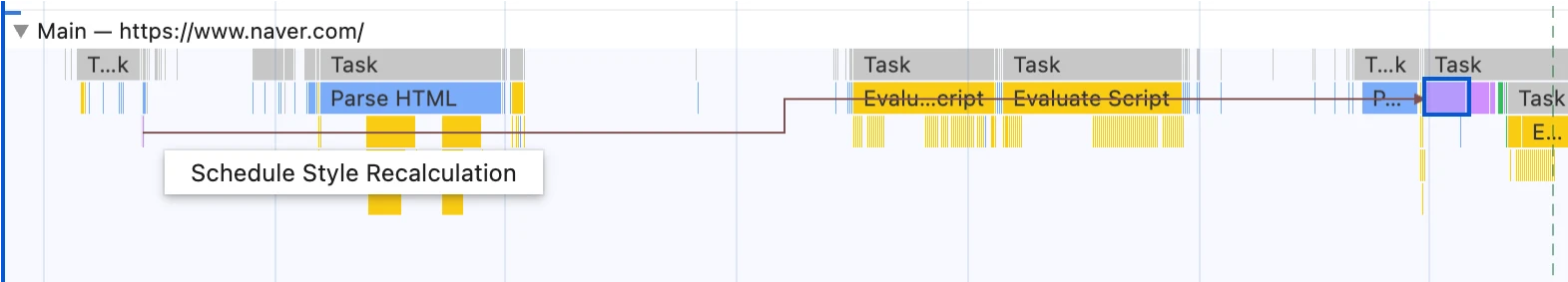 recalculate style tracing