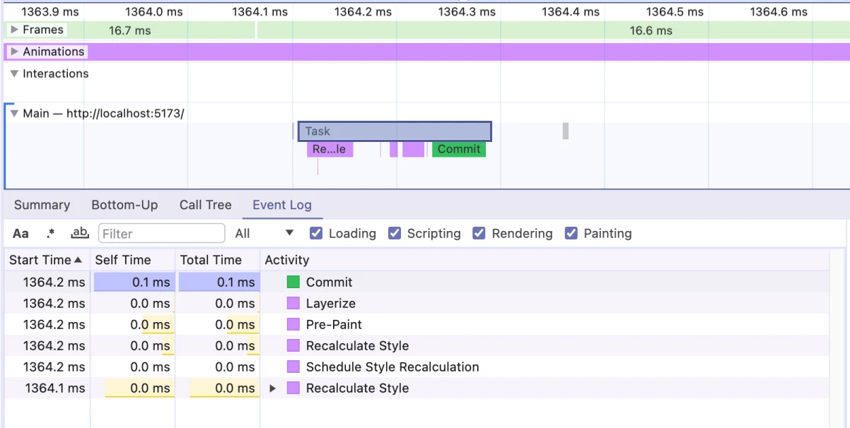 js transform profile